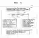 Fig. 09 - Recording medium having recorded thereon coded information using plus and/or minus rounding of images