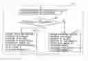Fig. 01 - Recording medium having recorded thereon coded information using plus and/or minus rounding of images
