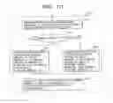 Fig. 09 - Recording medium having recorded thereon coded information using plus and/or minus rounding of images