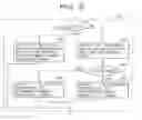 Fig. 08 - Recording medium having recorded thereon coded information using plus and/or minus rounding of images