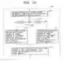 Fig. 09 - Recording medium having recorded thereon coded information using plus and/or minus rounding of images