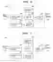 Fig. 06 - Recording medium having recorded thereon coded information using plus and/or minus rounding of images
