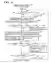 Fig. 07 - Recording medium having recorded thereon coded information using plus and/or minus rounding of images