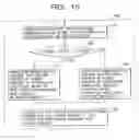 Fig. 09 - Recording medium having recorded thereon coded information using plus and/or minus rounding of images