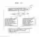 Fig. 09 - Recording medium having recorded thereon coded information using plus and/or minus rounding of images