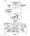 Fig. 02 - SYSTEM COMMUNICATION SYSTEMS AND METHODS FOR ELECTRIC VEHICLE POWER MANAGEMENT