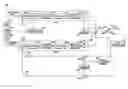 Fig. 01 - RF TRANSMITTER AND METHOD OF OPERATION