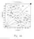 Fig. 06 - Method for selecting transmitting points in a communication system