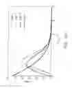 Fig. 09 - Method for selecting transmitting points in a communication system