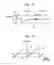Fig. 09 - Phase-locked loop circuit and communication apparatus