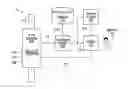 Fig. 01 - Method and devices for assessing the threat status of an article at a security check point