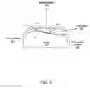 Fig. 03 - Graphite backscattered electron shield for use in an X-ray tube