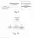 Fig. 09 - Method and inference engine for processing telephone communication data