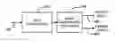 Fig. 01 - METHOD AND APPARATUS FOR FINGERPRINTING AND COPY PROTECTING OPTICAL RECORDING MEDIA