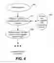 Fig. 05 - Secure configuration of a computing device