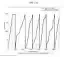 Fig. 17 - Wind noise classifier