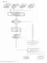 Fig. 06 - Display apparatus having object-oriented 3D sound coordinate indication
