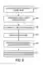 Fig. 07 - Method and System for Database-Guided Lesion Detection and Assessment