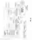 Fig. 30 - Apparatus and Method for Barcoded Magnetic Beads Analysis
