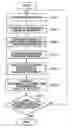 Fig. 01 - IMAGING APPARATUS AND CONTROL METHOD THEREFOR