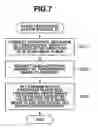 Fig. 08 - IMAGING APPARATUS AND CONTROL METHOD THEREFOR