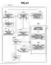 Fig. 22 - IMAGING APPARATUS AND CONTROL METHOD THEREFOR
