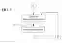 Fig. 06 - Apparatus and method for generation of attenuation map