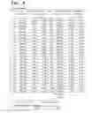 Fig. 10 - Bank note processing device and authenticating method