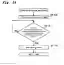 Fig. 16 - Bank note processing device and authenticating method