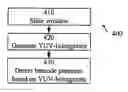 Fig. 01 - Method and arrangement for retrieving information comprised in a barcode