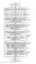 Fig. 01 - Image processing device, image processing method and computer-readable medium