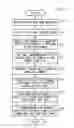 Fig. 03 - Image processing device, image processing method and computer-readable medium