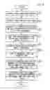 Fig. 06 - Image processing device, image processing method and computer-readable medium