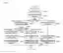 Fig. 03 - APPARATUS FOR REMOVING IMAGE NOISE AND METHOD THEREOF