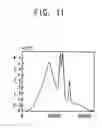 Fig. 12 - IMAGE DATA COMPRESSION APPARATUS AND IMAGE DATA COMPRESSION PROGRAM STORAGE MEDIUM