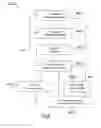 Fig. 08 - Encoding and decoding an image or image sequence divided into pixel blocks