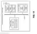 Fig. 15 - Image data compression involving sub-sampling of luma and chroma values