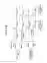 Fig. 16 - Method and apparatus of detecting image objects