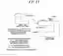 Fig. 24 - Method and apparatus of detecting image objects