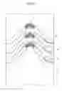 Fig. 03 - Arrayed-waveguide-grating-type optical multiplexer/demultiplexer