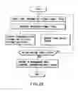 Fig. 19 - Information storage medium and information recording/playback system