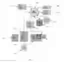 Fig. 04 - DIGITAL MICRO AD (DMA) CONTENT DELIVERY SYSTEM AND METHOD