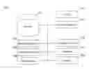 Fig. 01 - Television program selection system, recommendation method and recording method
