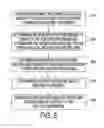 Fig. 06 - Method and apparatus of creating media content