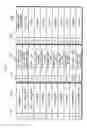 Fig. 42 - RECORDING MEDIUM, PLAYBACK DEVICE, AND INTEGRATED CIRCUIT