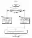 Fig. 49 - RECORDING MEDIUM, PLAYBACK DEVICE, AND INTEGRATED CIRCUIT