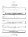 Fig. 74 - RECORDING MEDIUM, PLAYBACK DEVICE, AND INTEGRATED CIRCUIT