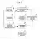 Fig. 02 - Photographing device and photographing control method