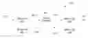 Fig. 01 - Forward error correction (FEC) enabled photonic integrated circuit (PIC) chips with multiple signal channels