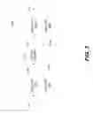 Fig. 03 - Forward error correction (FEC) enabled photonic integrated circuit (PIC) chips with multiple signal channels
